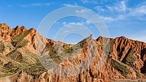 The colorful Danxia landform group