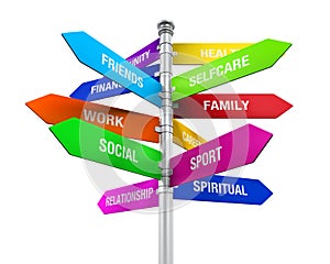 Colorful Direction Sign of Life Balance