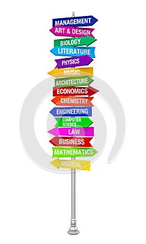 Colorful Direction Sign of Majors