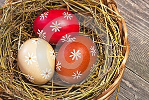 Colorful easter egg in the basket