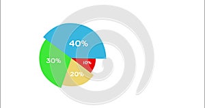 Colorful financial pie chart showing percentage
