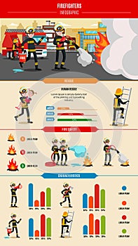 Colorful Firefighting Infographic Concept