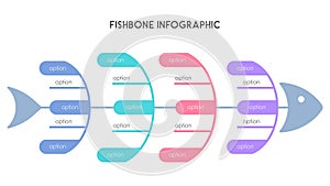 Minimalist Fishbone Diagram Template with Colorful Blank Nodes