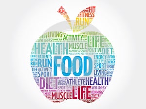 Colorful FOOD apple word cloud