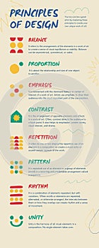 Colorful Hand Drawn Art Theory Critique Principles of Design Visual Arts Infographic photo