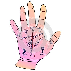 Colorful hand for palm reading, palm for reading cards