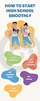 Colorful Handdrawn Illustration How to Start High School Smoothly Infographic