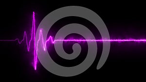 Colorful heartbeat rate and pulse on black screen, seamless and loop motion animate footage