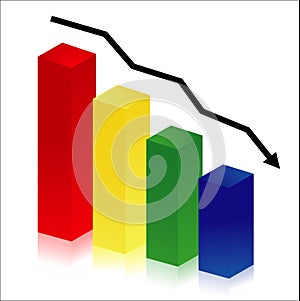 Colorful histogram