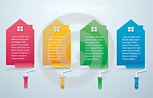 colorful house with a paint roller Infographic 4 options background vector illustration