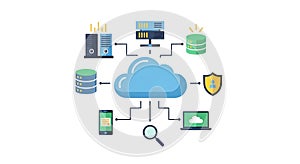 Cloud Computing and Data Security Diagram