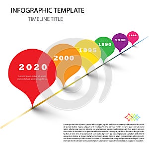 Colorful Infographic modern timeline report template with drops