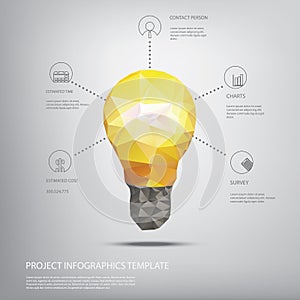 Colorful low polygonal light bulb concept symbol