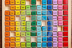 Colorful math game kit with arithmetical tasks on wooden table, top view