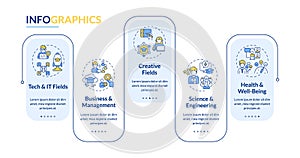 Colorful MOOC layout with linear icons