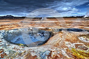 Volcanism in Iceland
