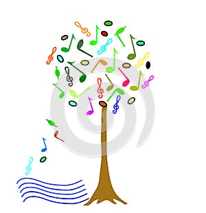 Colorful Music tree