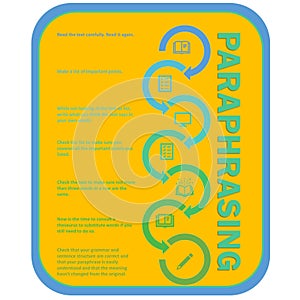 Colorful paraphrasing processing infographic for students - educational diagram and concept
