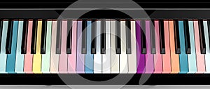 Colorful piano key board