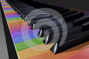 Colorful piano keyboard, clavier photo