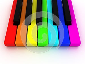 Colorful piano keys