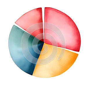 A colorful pie chart is divided into four sections, each with a different color