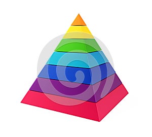 Colorful Pyramid Chart