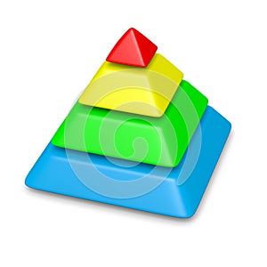 Colorful pyramid 4 levels stack