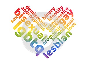 Colorful Rainbow Pride Tagcloud Isolated on White Background. Watercolor Illustration with Words