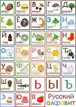 Colorful Russian alphabet with pictures and titles for children education photo