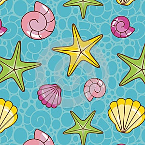 Colorful sea pattern