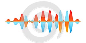 Colorful sound wave design, overlapping audio frequency lines. Vibrant orange and blue soundwaves. Sound, audio, and