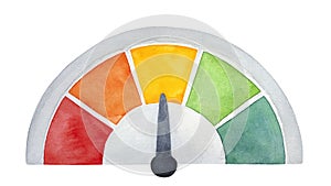 Colorful speedometer sign with five colors red, orange, yellow, light and dark green.