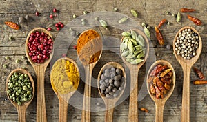 Colorful spices