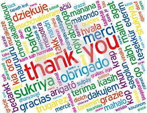 Colorful THANK YOU card with translations into many languages
