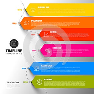 Colorful vertical timeline infographic with big arrows