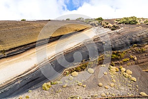 colorful volcanic rock layers in Tenerife, Spain, La Tarta Mirador, holidays on the Canary Islands