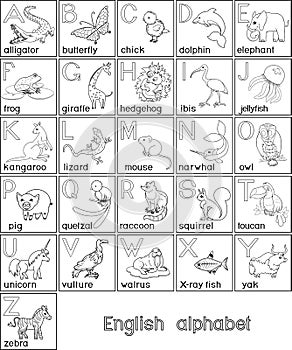 Coloring page. English alphabet with pictures of cartoon animals and titles for children education