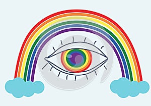 The colors and symbols of the LGBT community.Rainbow flag inside the eye and in the background. Brightly colored rainbow.