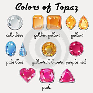 Colors of Topaz in different cuts