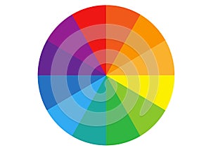 Colorful basic color picker wheel to choose colors photo