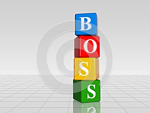 Colour boss with reflection