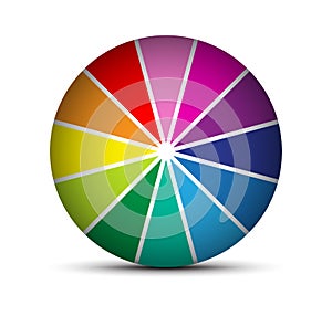 A Colour wheel