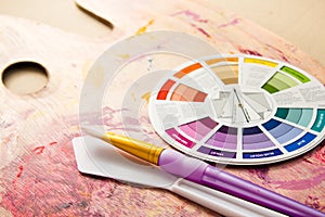 Colour Wheel and Painting Accessories