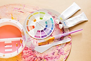 Colour Wheel and Painting Accessories