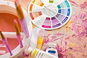 Colour Wheel and Painting Accessories