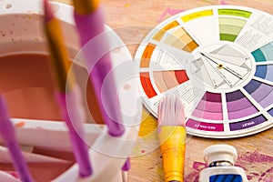 Colour Wheel and Painting Accessories