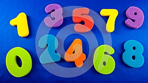 Coloured numbers