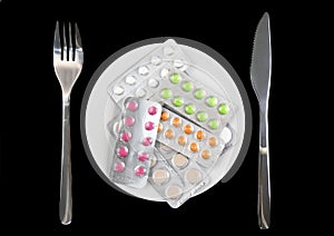 Coloured pills in white plate.