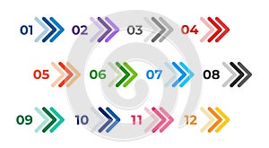 Colourful arrows set on white. Direction number bullet points from one to twelve.